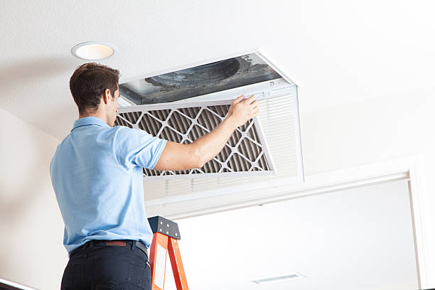 HVAC Maintenance Plan in Southern Shores, NC
